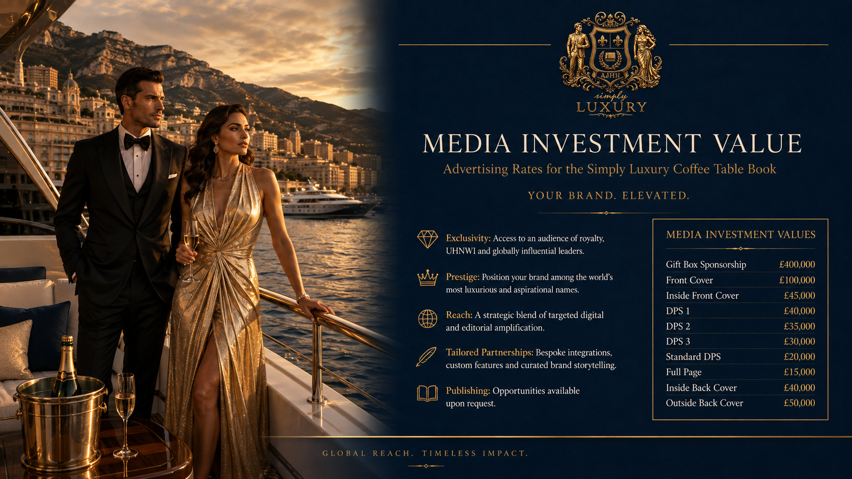 Simply Luxury Media Investment Value advertising rate card set against a Monaco yacht scene.
