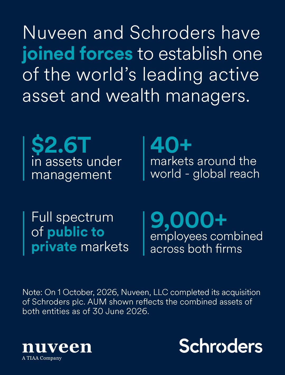GLOBAL LUXURY HUB source image